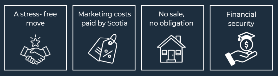 Assisted Move Benefits