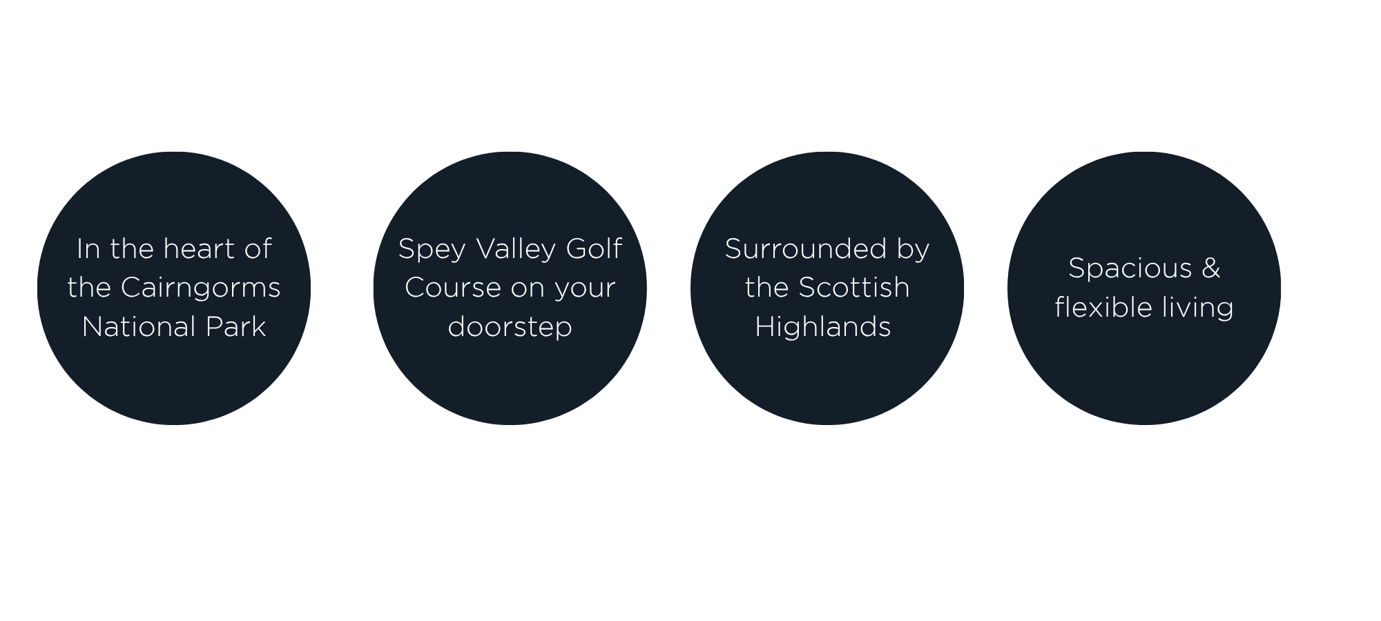 Dalfaber Benefits- Why Aviemore