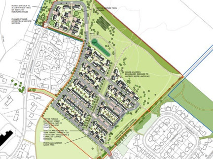 Invercauld Estate and Scotia Homes submit plans for new homes in Ballater